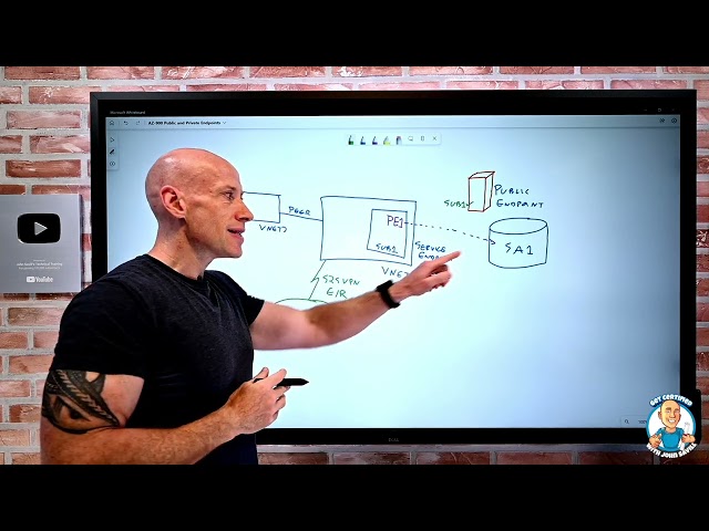 Describe Public and Private Endpoints - AZ-900 Certification Course - May 2022 New