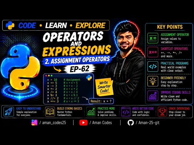 Operators and Expressions (2.Assignment Operators) Ep-62