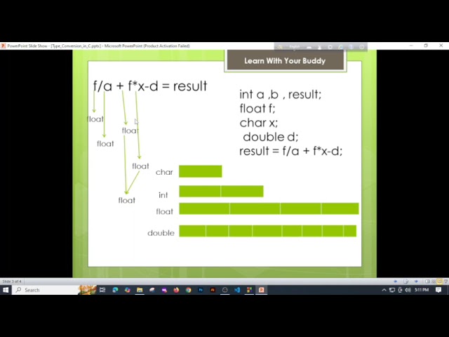 Tutorial 19 :Type Conversion in C Explained 🔄 | Implicit vs Explicit Casting