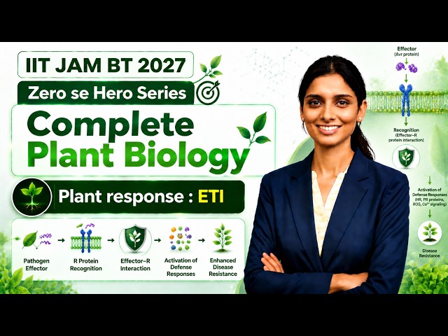 Plant response : ETI | Complete Plant Biology | IIT JAM BT 2027 | IFAS