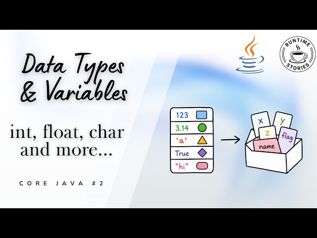 Java Data Types & Variables Explained Simply | Core Java Ep. #2