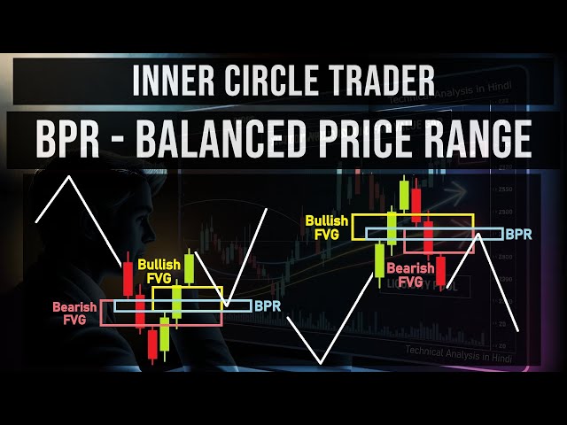 ICT BPR Balanced Price Range Trading Strategy | Master Balanced Price Range Trading Strategy | ICT