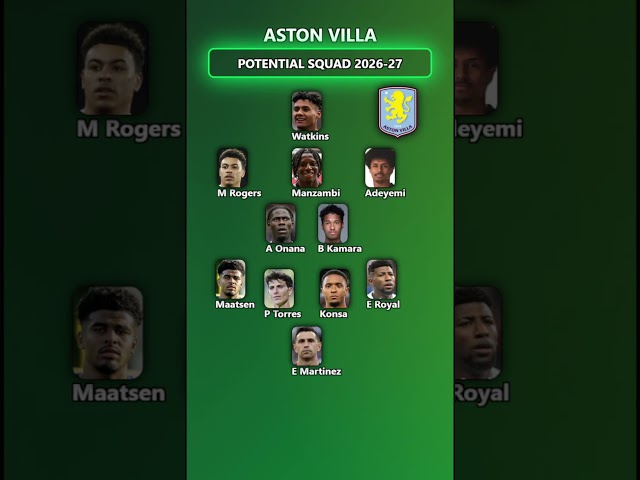 Aston Villa | Potential in 2026-27