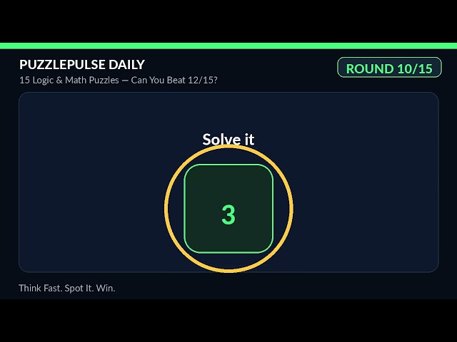 15 Logic & Math Puzzles | Can You Beat 12/15?