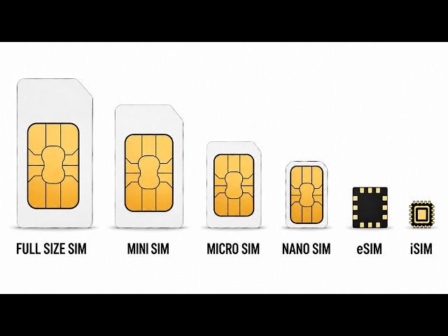 Every SIM Card Evolution Explained
