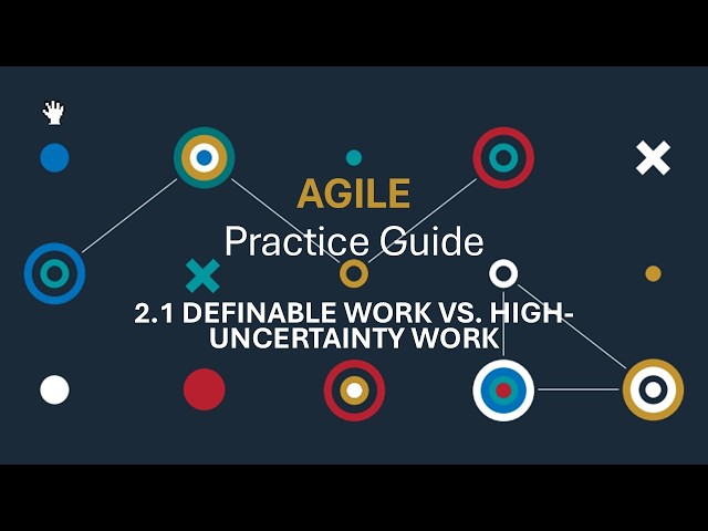 2.1. DEFINABLE WORK VS  HIGH UNCERTAINTY WORK - Agile Practice Guide by Project Management Institute