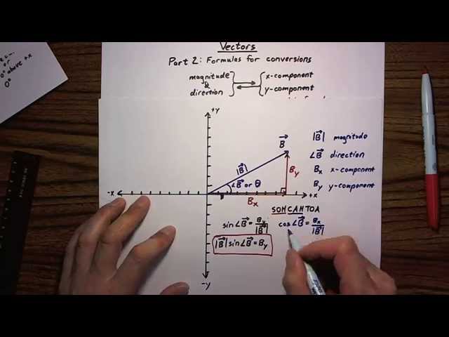 Vector Components pt 2