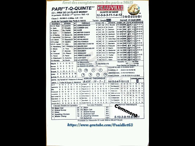 Programme Quinte. Samedi 22 Aout 2026