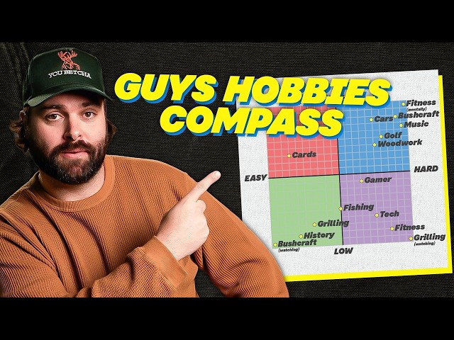 I Ranked Every Guys' Hobby
