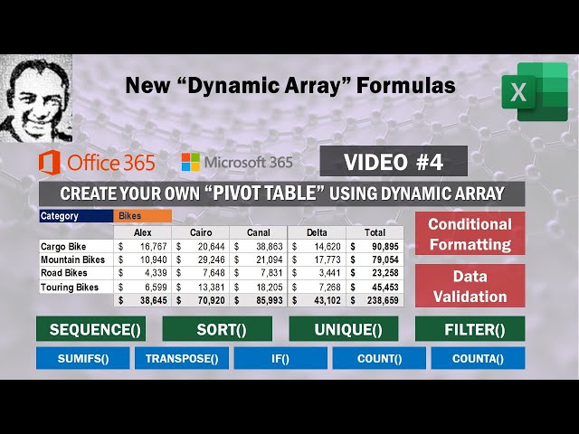 Excel Dynamic Array Video#4: Pivot table with total row, FILTER, UNIQUE, SORT, SORT & SUMIFS