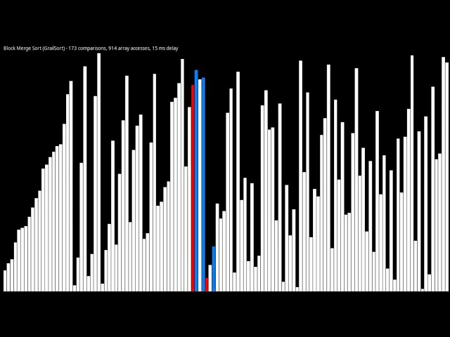 [Sound of Sorting mod] Block Merge Sort (GrailSort)