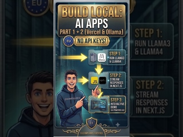 Local Agentic AI Chatbot | Next.js, Ollama & Vercel AI SDK (EVE Edition) | VERTICAL | SPECIAL