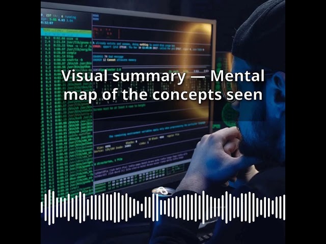 Visual summary — Mental map of the concepts seen | CyberSecurity & DevSecOps Expert: Develop,...