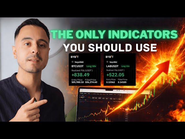 BEST Indicators for Crypto Trading That Find Explosive Pumps [2026]