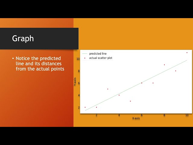 Linear Regression - An easy-peasy walkthru with Jupyter Notebook