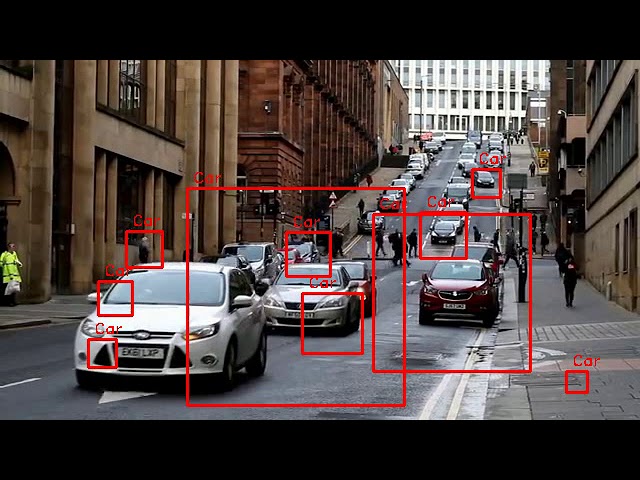 Vehicle (car) Detection in Python