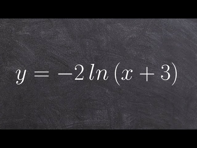 Learn how to identify transformations and graph natural logarithmic function