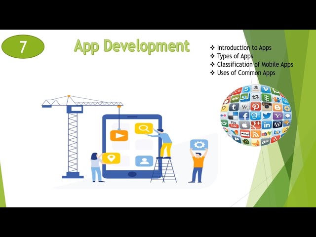 App Development  Class 8 I Part1