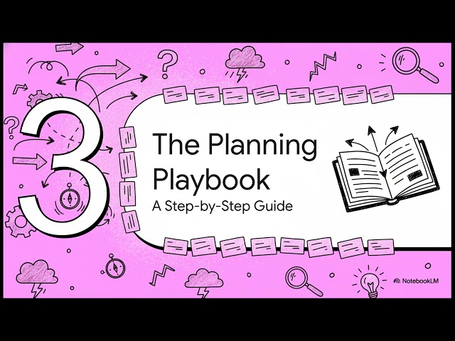 Scenario Planning: Building Strategic Flexibility and Organizational Resilience | Uplatz