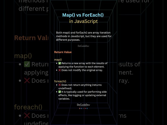 Map Vs For Each loop in Javascript #webdevelopment #coding
