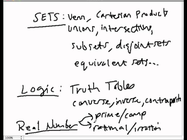 CLEP - College Level Mathematics Overview