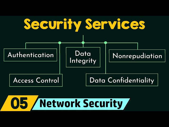 Security Services