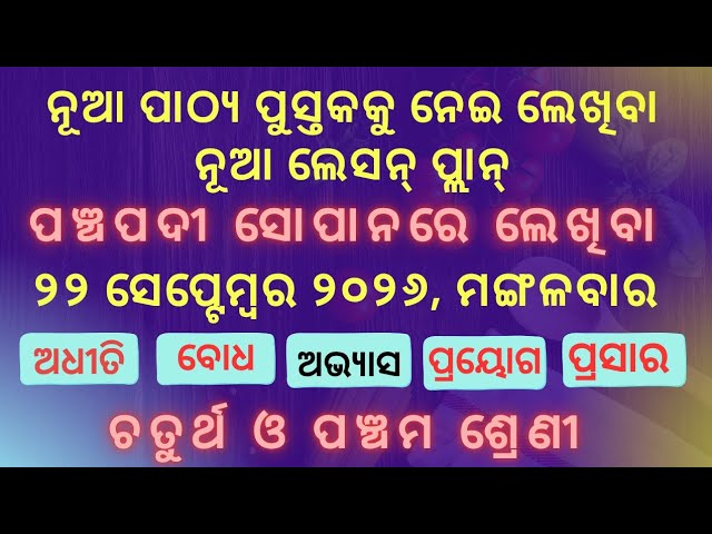 Today's (22/09/26), Tuesday-Multigrade Lesson Plan For Class 4 and 5 #lessonplan #panchapadi #tlm