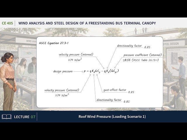 CE 405-7: Canopy Wind Analysis and Design Using ASCE (Lecture 7)