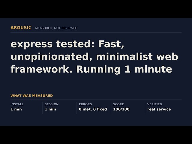 express tested: Fast, unopinionated, minimalist web framework. Running 1 minute after the clone.