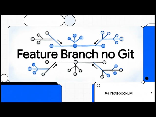 Feature Branch no Git