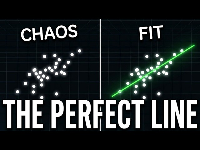Drawing the Line That Fits (Linear Regression from Scratch in Python)