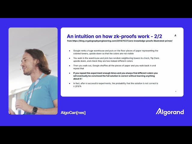 Zero-Knowledge, Real World: Building zk-Apps on Algorand | AlgoCan[nes]
