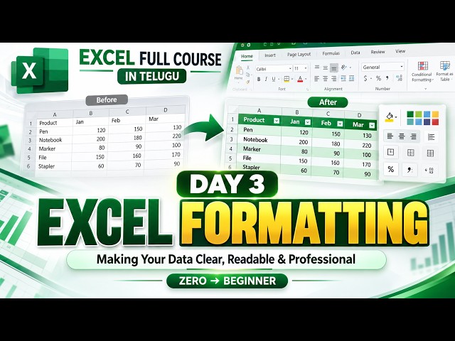 Excel Formatting in Telugu | Day 3 | Excel Full Course Telugu | Beginners Complete Tutorial