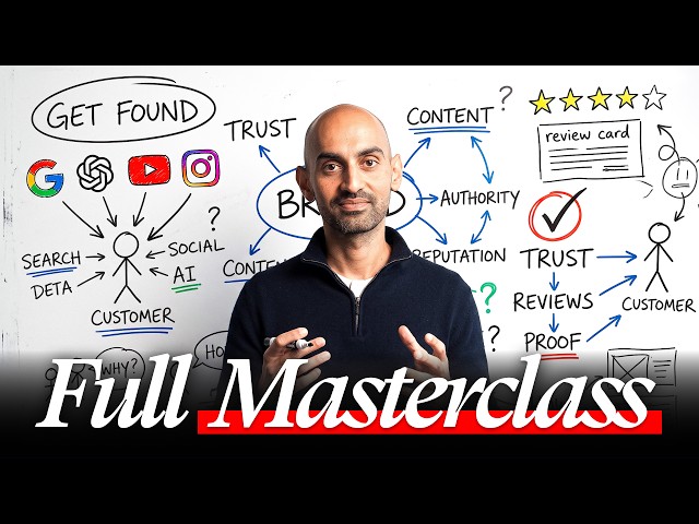 The Only Marketing Strategy You Need To Master This Year