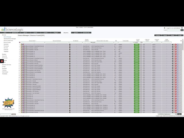Device Maintenance Modes in ScienceLogic SL1