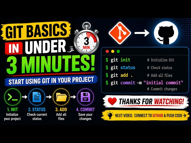 Git Basics for Beginners 🚀 | Git Init, Status, Add & Commit Explained