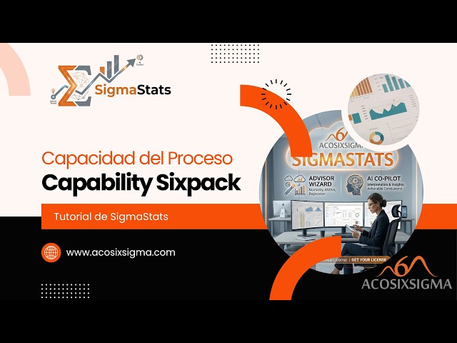 28.- Capability Sixpack in SigmaStats | Step-by-Step Tutorial