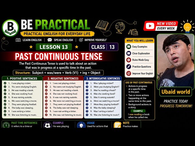 Past continuous tense complete information 13 part 1