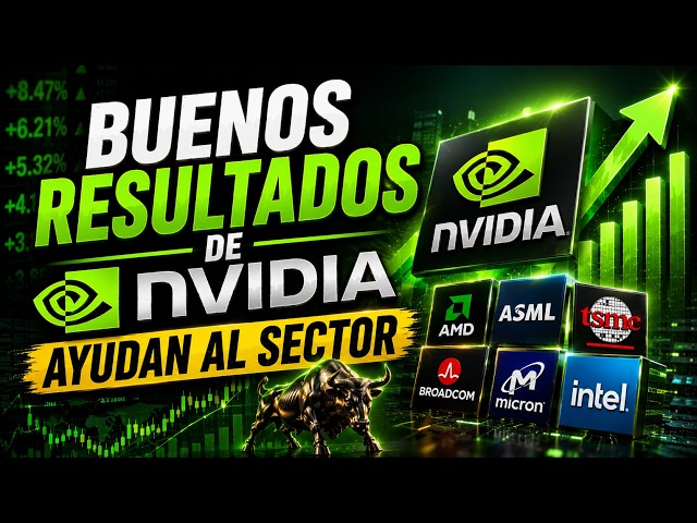 Resultados de Invidia Impulsa el Sector | Earnings de BBY, DG, DLTR | Precio de Petroleo