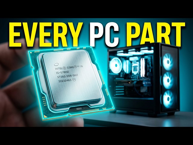 Introduction to the Basic Components of a Computer