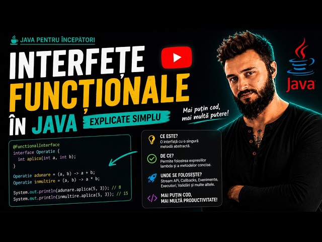 Interfețe Funcționale în Java explicate simplu #AcademiaProgramatorilor