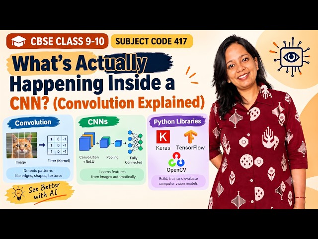 What's Actually Happening Inside a CNN? (Convolution Explained) | Part 3 of Unit 5 | Class 10