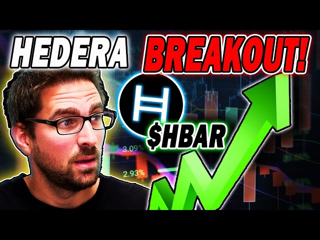 Hedera HBAR Price Analysis
