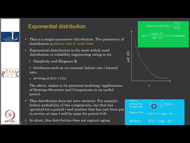 Lecture 14: Probability Distributions in Probabilistic Risk Assessment: Continuous & Discrete Models
