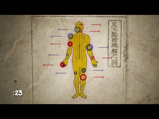 Acupuncture 101: Benefits and Procedure | WebMD