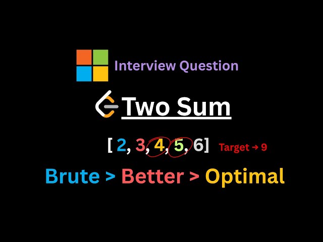 Two Sum-Leetcode 1-HashMap-Java-(Hindi)