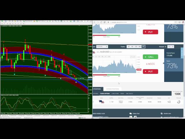 Best-Binary-Strategy