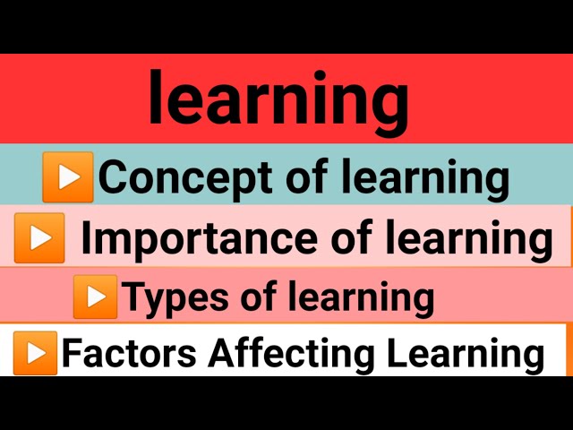 Learning Concept ,Importance ,Types, Factors affecting learning / Learning & Teaching