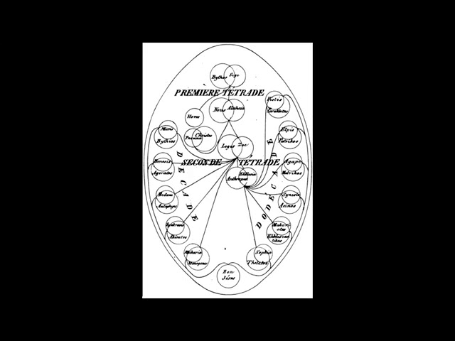 The Vatican Almost Completely Destroyed This Ancient Scripture   What is God Tripartite Tractate