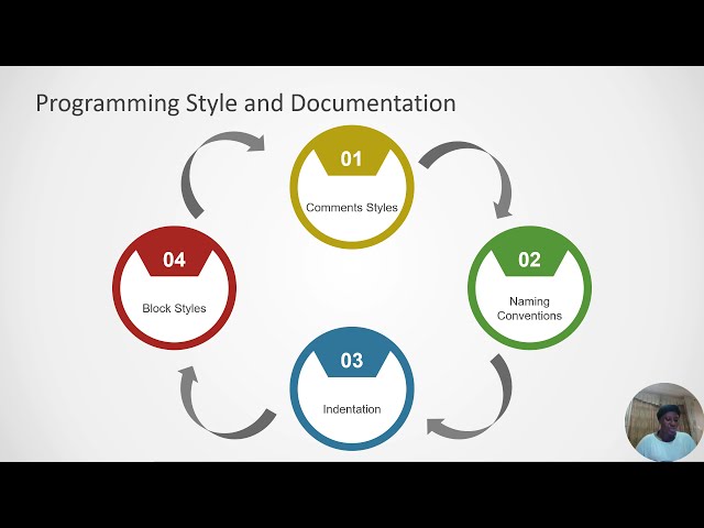 Programming Style and Documentation